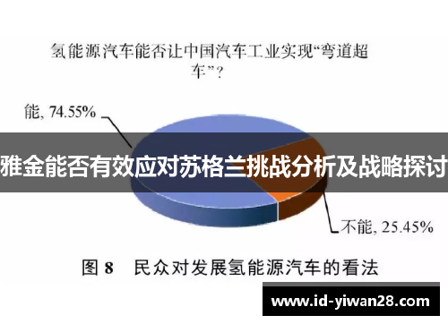 雅金能否有效应对苏格兰挑战分析及战略探讨